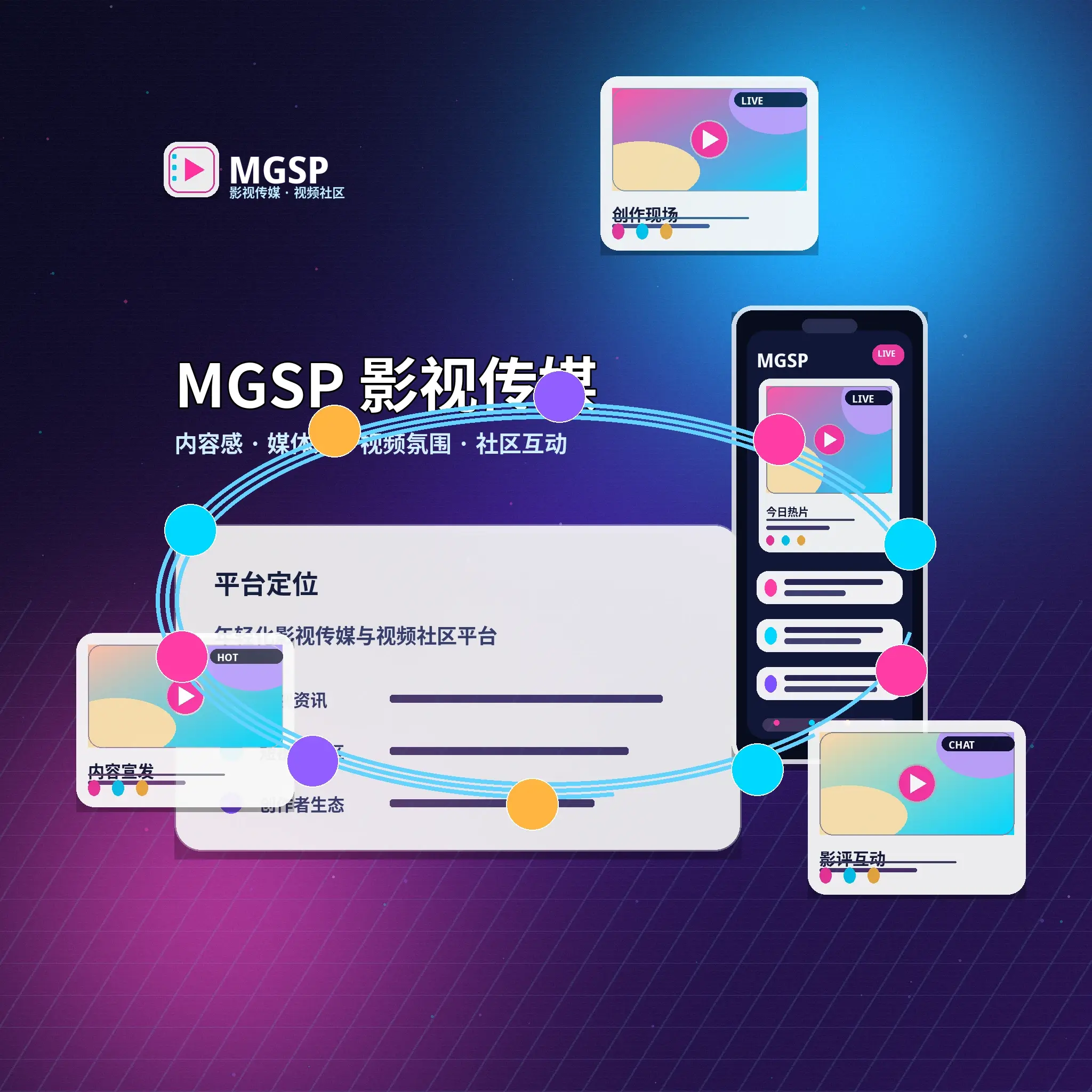 蘑菇视频品牌与创作者生态